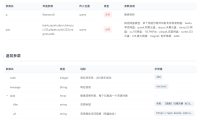 百灵API4K聚合网盘搜索接口【支持11种网盘】聚合搜索API,短剧影视资源一键获取