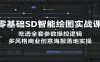 零基础SD智能绘图实战课：吃透全套参数操控逻辑，多风格商业创意海报落地实操