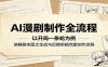 AI漫剧制作全流程：以开局一条蛇为例，讲解脚本图文生成与后期剪辑完整创作流程