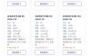 日本BGP云主机500Mbps深度测评：当业务出海遇上带宽自由