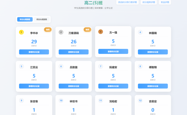 班级学生平时表现记录 积分抽奖系统源码 全开源