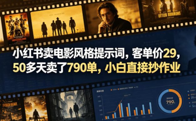 小红书卖电影风格提示词,客单价29,50多天卖了790单,小白直接抄作业!