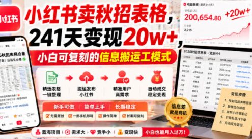 小红书卖秋招表格,241天变现20w+,小白可复刻的信息搬运工模式