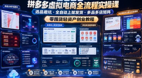 2026拼多多虚拟电商全流程实操课，选品避坑・全自动上架发货・多品多店矩阵，零囤货轻资产创业教程