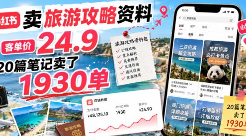 小红书卖旅游攻略资料,客单价24.9,20篇笔记卖了1930单!