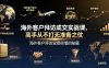 海外客户拜访成交实战课，高手从不打无准备之仗，海外客户拜访业绩倍增的秘籍