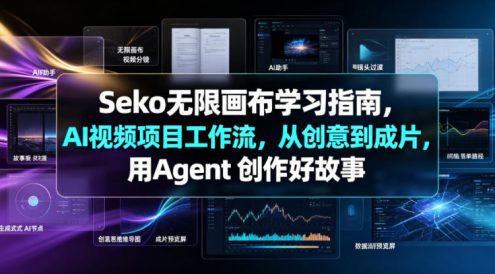 Seko无限画布学习指南,AI视频项目工作流,从创意到成片,用Agent 创作好故事