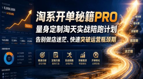 淘系开单秘籍PRO,量身定制淘天实战陪跑计划,告别做店迷茫、快速突破运营瓶颈期(2026年6月22日)