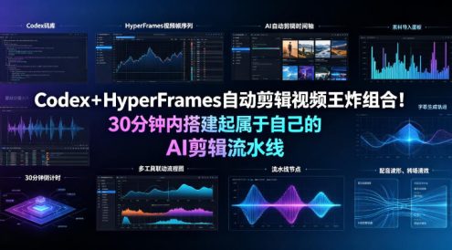 Codex+HyperFrames自动剪辑视频王炸组合!30分钟内搭建起属于自己的AI剪辑流水线(完整版实操教程手册)
