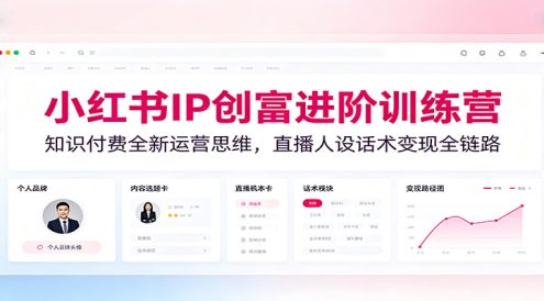 小红书IP创富进阶训练营:知识付费全新运营思维,直播人设话术变现全链路