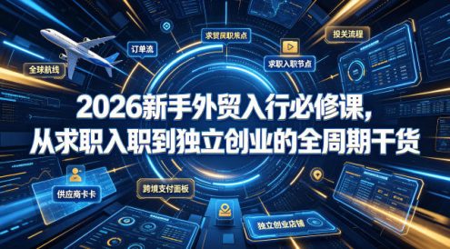 2026新手外贸入行必修课,从求职入职到独立创业的全周期干货