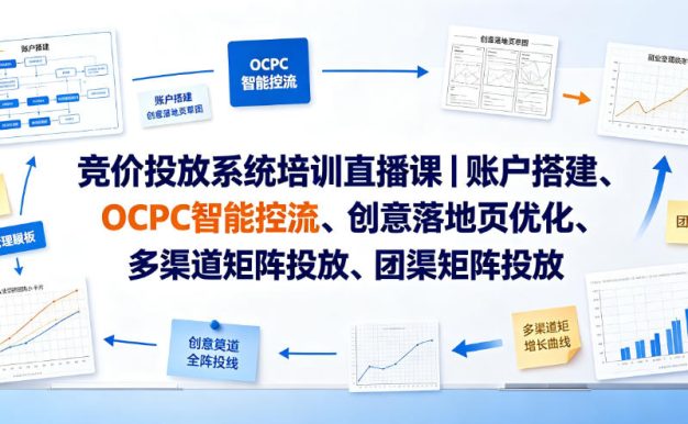 竞价投放系统培训直播课|账户搭建、OCPC智能控流、创意落地页优化、多渠道矩阵投放、团队管理与副业变现全阶实战