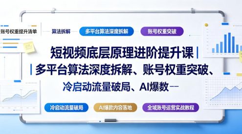 短视频底层原理进阶提升课｜多平台算法深度拆解、账号权重突破、冷启动流量破局、AI爆款内容落地与全域账号运营实战教程