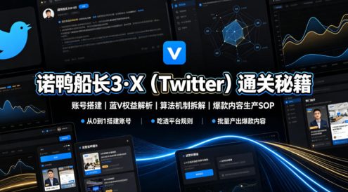 诺鸭船长3·X(Twitter)通关秘籍,涵盖账号搭建、蓝V权益解析、算法机制拆解及爆款内容生产SOP