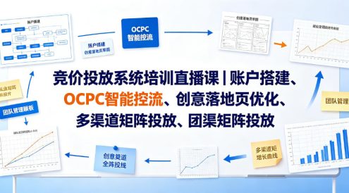 竞价投放系统培训直播课|账户搭建、OCPC智能控流、创意落地页优化、多渠道矩阵投放、团队管理与副业变现全阶实战(更新0709)