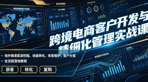 跨境电商客户开发与精细化管理实战课|海外精准客源挖掘、询盘转化、老客维护、客户分层全流程落地教程