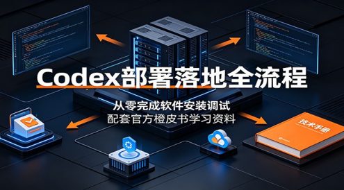 Codex部署落地全流程:从零完成软件安装调试,配套官方橙皮书学习资料