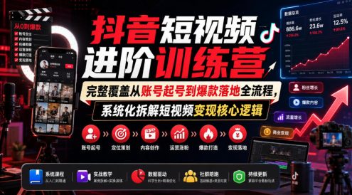 抖音短视频进阶训练营,完整覆盖从账号起号到爆款落地全流程,系统化拆解短视频变现核心逻辑