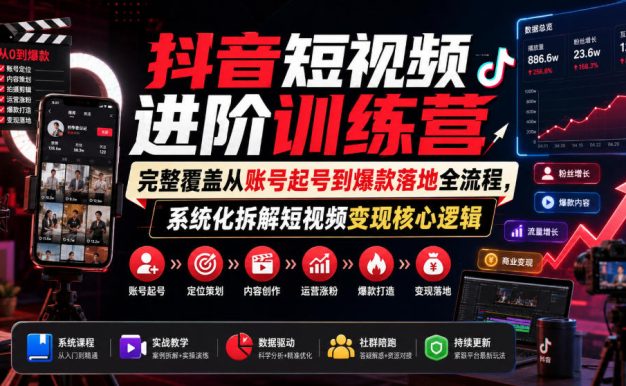 抖音短视频进阶训练营,完整覆盖从账号起号到爆款落地全流程,系统化拆解短视频变现核心逻辑
