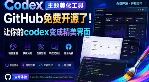 Codex主题美化工具,GitHub免费开源了!让你的codex变成精美界面