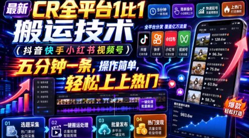 最新CR全平台1比1搬运技术(抖音快手小红书视频号)五分钟分钟一条,操作简单,轻松上热门(教程+软件+参数)