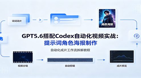 GPT5.6搭配Codex自动化视频实战:提示词角色海报制作,自动化成片工作流拆解教程