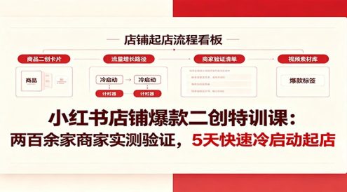 小红书店铺爆款二创特训课:两百余家商家实测验证,5天快速冷启动起店