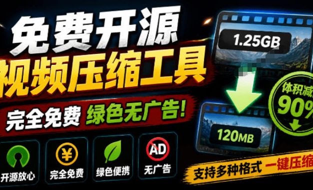 Github开源视频压缩瘦身工具,轻松压缩90%,并保持画质清晰,完全免费绿色无广告!VideoSlim