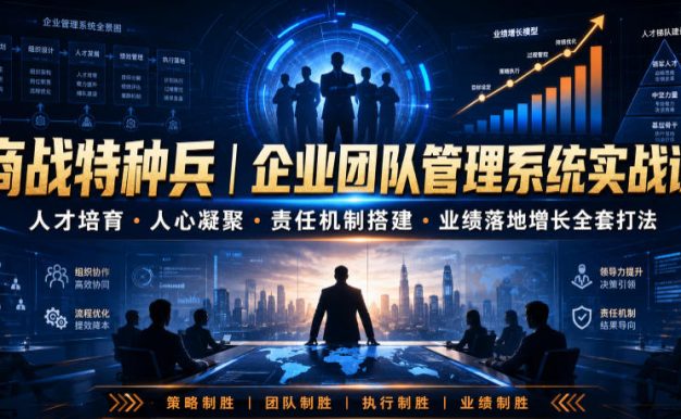 商战特种兵|企业团队管理系统实战课人才培育・人心凝聚・责任机制搭建・业绩落地增长全套打法