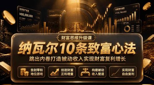 付费文章:纳瓦尔10条致富心法,跳出内卷打造被动收入实现财富复利增长
