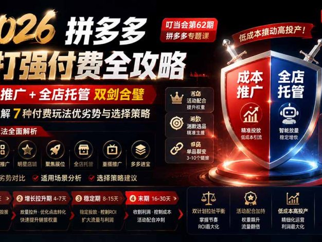 2026拼多多双打强付费全攻略-62期；成本推广加托管双剑合璧，系统讲解7种付费玩法优劣势与选择策略