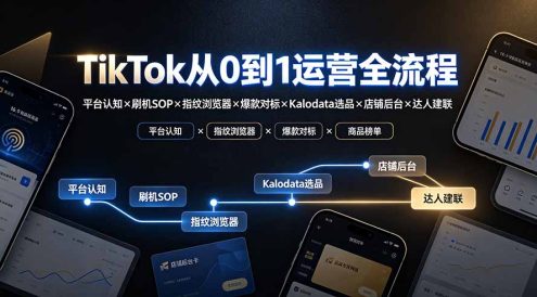 TikTok从0到1运营全流程-更新:平台认知×刷机SOP×指纹浏览器×爆款对标×Kalodata选品×店铺后台×达人建联
