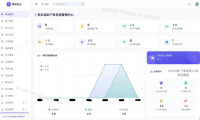 彩虹云商城二开重构美化版源码 秋云自助下单系统V7版