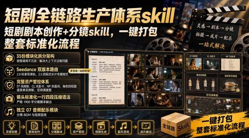 短剧全链路生产体系skill，短剧剧本创作+分镜skill，一键打包，整套标准化流程