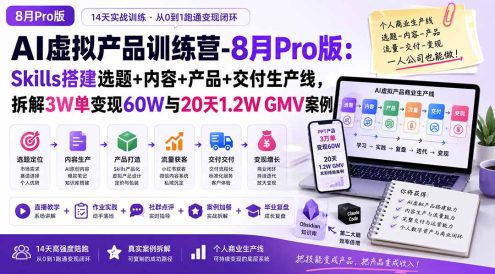 AI虚拟产品训练营-8月Pro版:Skills搭建选题+内容+产品+交付生产线,拆解3W单变现60W与20天1.2W GMV案例