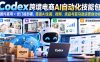 【无水印】Codex跨境电商AI自动化技能包：国内直用+低门槛部署，覆盖AI生图、视频、选品与亚马逊运营自动化