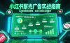 小红书聚光广告实战指南，从0搭建到放量策略，低成本获客全流程解析