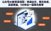 公众号AI故事变现营：快速出文、爆文生成、流量收益，5分钟出一篇爆文故事