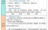 四下语文全册学习单1-28课（过关练35页）