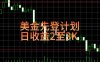 稳定做了7年的项目！日入2000至4000，日结，可来线下实地学！