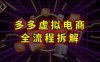 拼多多虚拟电商全流程拆解，深度学习每一个环节，看完即可上手实操