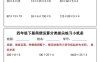 四年级下数学简便运算分类拔尖练习小纸条(1)