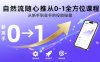 自然流随心推从0-1全方位课程，从新手到高手的投放秘籍