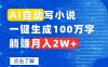AI自动写小说，一键生成100万字，躺赚月入2W+