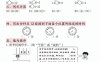二年级下册数学(期中复习)20天冲刺