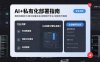 AI+私有化部署指南 爆款标题技巧/图文批量生成/视频制作优化/突破创作瓶颈