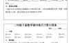 每日系列-计算小纸条-二下语文-高清无水印完整版本