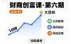 财商创富课第六期8月22-24号，如何从10W起步，一步步实现大目标