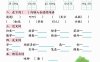 二年级下册语文期中复习10天冲刺提优