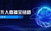 5月更新-半无人直播全链路：AI数字人+千川截流实战，女装选品与防违规…